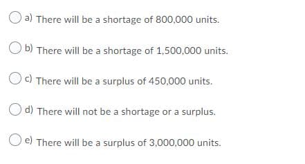 O a) There will be a shortage of 800,000 units.
O b) There will be a shortage of 1,500,000 units.
Oc) There will be a surplus of 450,000 units.
O d) There will not be a shortage or a surplus.
O e) There will be a surplus of 3,000,000 units.
