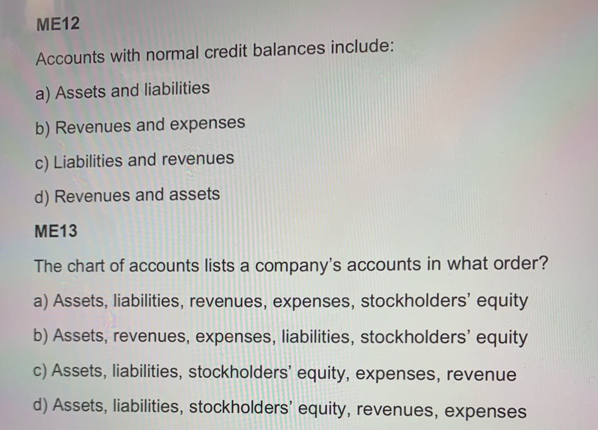 ME12
Accounts with normal credit balances include:
a) Assets and liabilities
b) Revenues and expenses
c) Liabilities and revenues
d) Revenues and assets
ME13
The chart of accounts lists a company's accounts in what order?
a) Assets, liabilities, revenues, expenses, stockholders' equity
b) Assets, revenues, expenses, liabilities, stockholders' equity
c) Assets, liabilities, stockholders' equity, expenses, revenue
d) Assets, liabilities, stockholders’ equity, revenues, expenses
