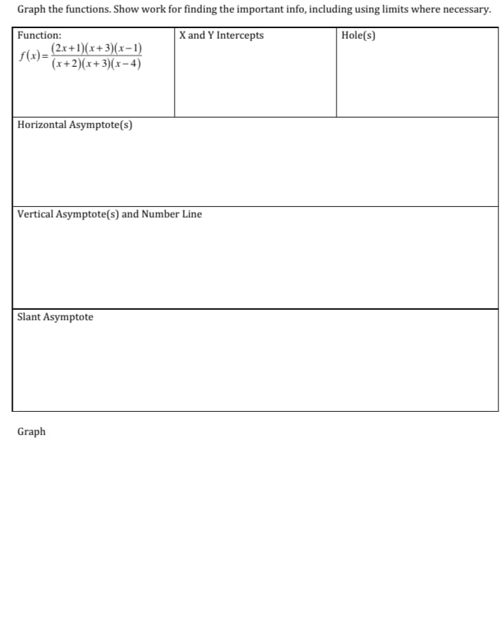 Graph the functions. Show work for finding the important info, including using limits where necessary.
Function:
X and Y Intercepts
Hole(s)
S(x)= 2r+1)(x+3)(x-1)
(x+2)(x+3)(x=4)
Horizontal Asymptote(s)
