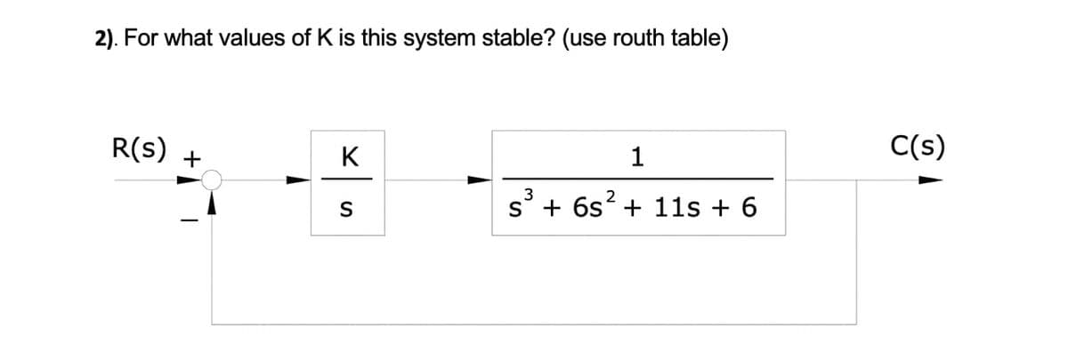 2). For what values of K is this system stable? (use routh table)
R(s)
+
K
S
1
3
2
s + 6s + 11s + 6
C(s)