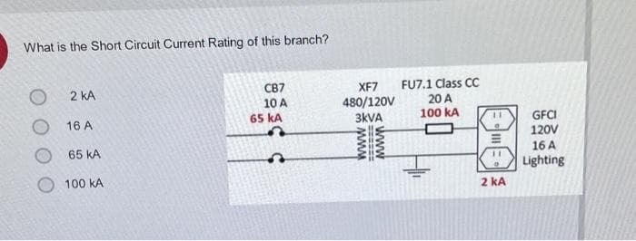 What is the Short Circuit Current Rating of this branch?
2 KA
16 A
65 KA
100 KA
CB7
10 A
65 KA
2
XF7
480/120V
3KVA
FU7.1 Class CC
20 A
100 KA
2 KA
GFCI
120V
16 A
Lighting