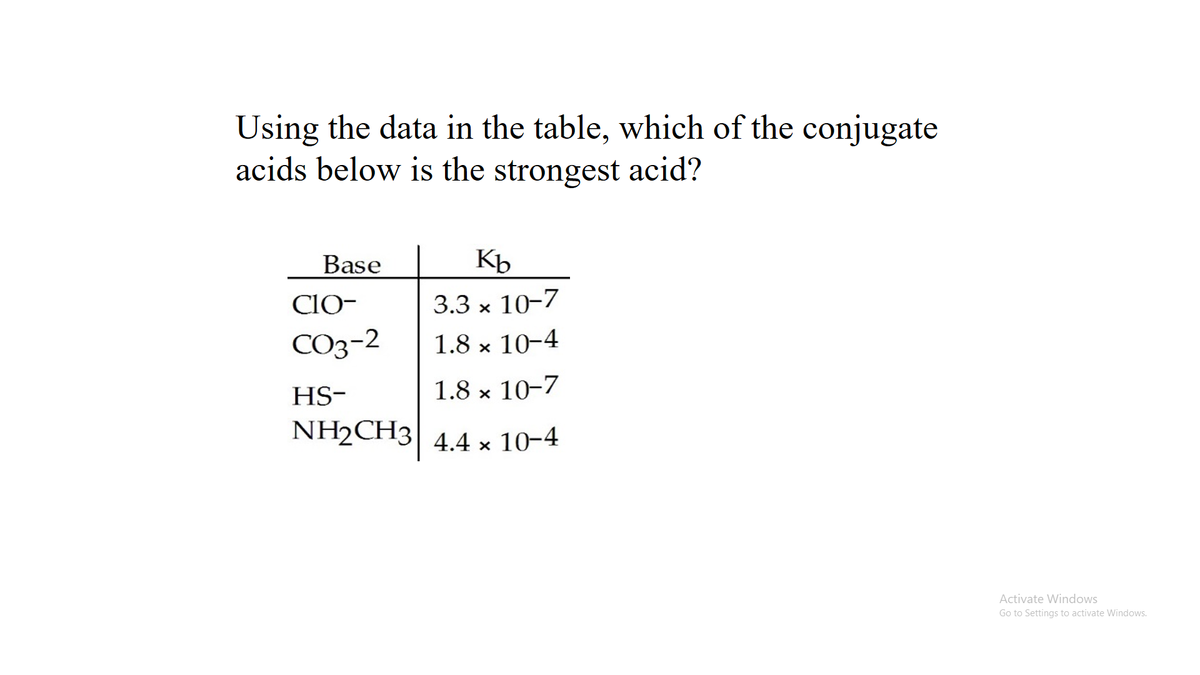 Using the data in the table, which of the conjugate
acids below is the strongest acid?
Base
Kþ
CIO-
3.3 x 10-7
CO3-2
1.8 x 10-4
HS-
1.8 x 10-7
NH2CH3| 4.4 x 10-4
Activate Windows
Go to Settings to activate Windows.

