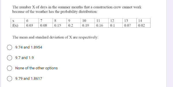 The number X of days in the summer months that a construction crew cannot work
because of the weather has the probability distribution:
|8
0.15
0.08
X
6
7
9
10
11
12
13
14
f{x)
0.03
0.2
0.1
0.02
0.19
0.16
0.07
The mean and standard deviation of X are respectively:
9.74 and 1.8954
9.7 and 1.9
None of the other options
9.79 and 1.8617
