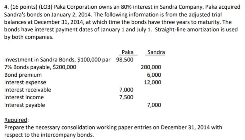 4. (16 points) (LO3) Paka Corporation owns an 80% interest in Sandra Company. Paka acquired
Sandra's bonds on January 2, 2014. The following information is from the adjusted trial
balances at December 31, 2014, at which time the bonds have three years to maturity. The
bonds have interest payment dates of January 1 and July 1. Straight-line amortization is used
by both companies.
Paka
Sandra
Investment in Sandra Bonds, $100,000 par 98,500
7% Bonds payable, $200,000
200,000
Bond premium
6,000
12,000
Interest expense
Interest receivable
7,000
7,500
Interest income
Interest payable
7,000
Required:
Prepare the necessary consolidation working paper entries on December 31, 2014 with
respect to the intercompany bonds.
