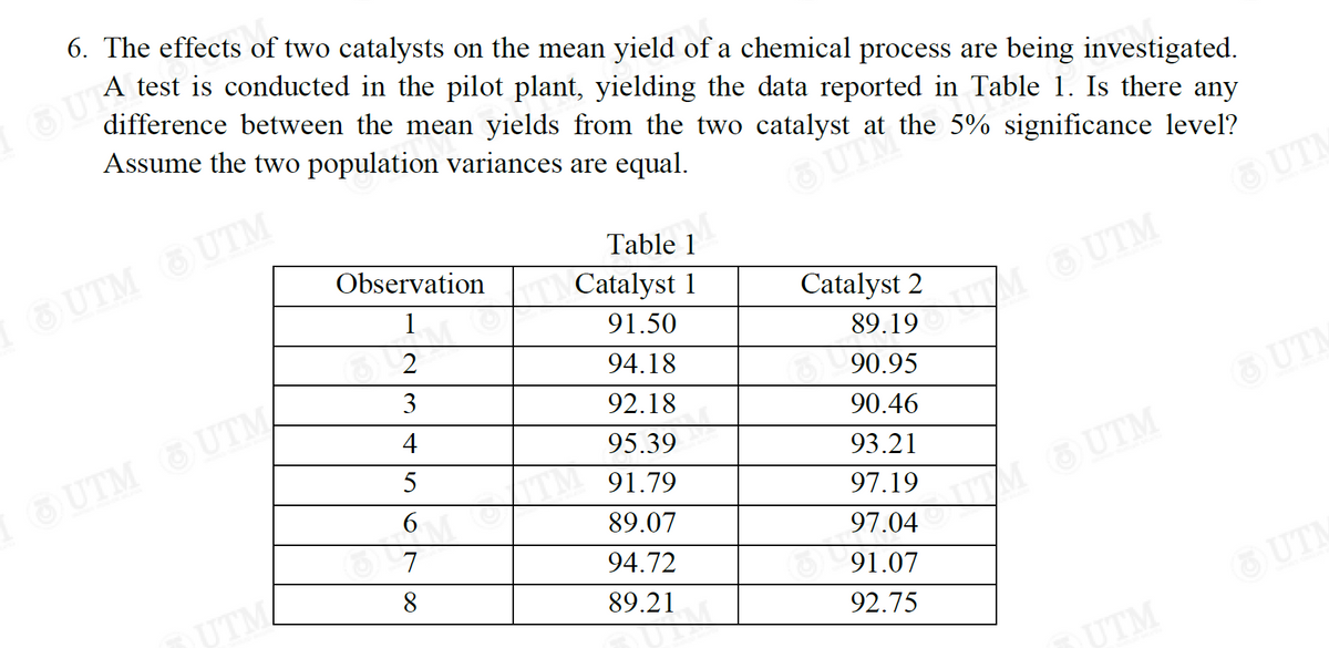 U test is conducted in the pilot plant, yielding the data reported in Table 1. Is there any
6. The effects of two catalysts on the mean yield of a chemical process are being investigated.
M
difference between the mean yields from the two catalyst at the 5% significance level?
Assume the two population variances are equal.
Quat
UTN
Table 1
Observation
&UTM_UTM
Catalyst 1
Catalyst 2
1
91.50
89.19
2
OM OUTM
94.18
90.95
3
92.18
4
90.46
95.39
5
93.21
91.79
6
97.19
MOUTM
89.07
7
97.04
94.72
91.07
8
89.21
92.75
UTM
UTM UTM