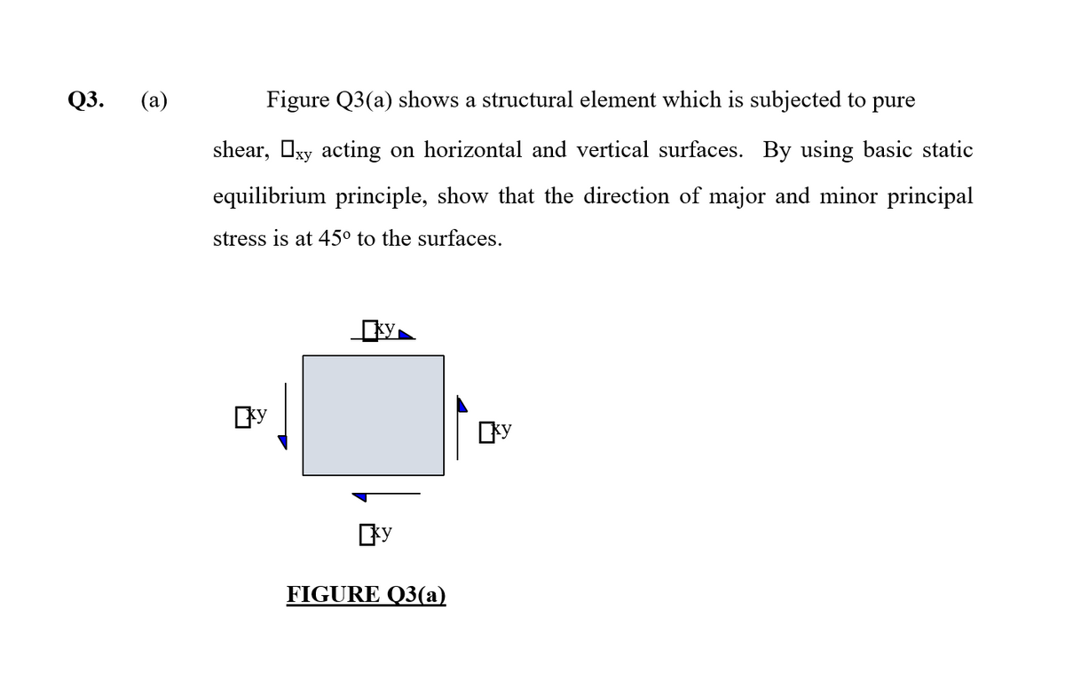 Q3.
(a)
Figure Q3(a) shows a structural element which is subjected to pure
shear, Oxy acting on horizontal and vertical surfaces. By using basic static
equilibrium principle, show that the direction of major and minor principal
stress is at 45° to the surfaces.
ку,
ky
FIGURE Q3(a)
ky