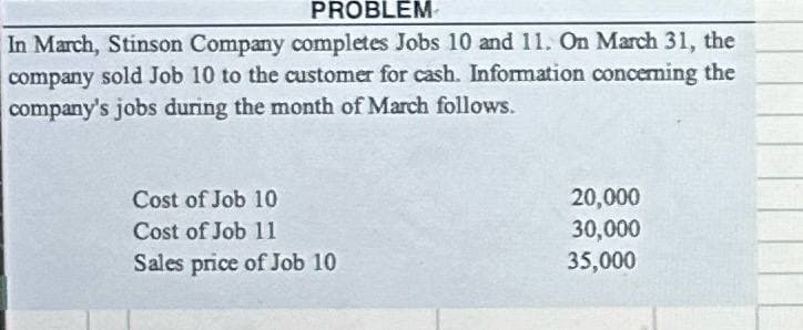 PROBLEM
In March, Stinson Company completes Jobs 10 and 11. On March 31, the
company sold Job 10 to the customer for cash. Information concerning the
company's jobs during the month of March follows.
Cost of Job 10
Cost of Job 11
Sales price of Job 10
20,000
30,000
35,000
