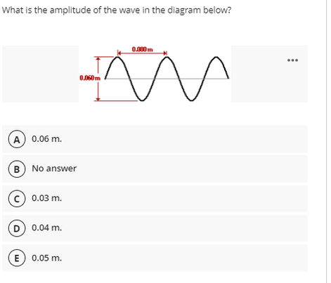 What is the amplitude of the wave in the diagram below?
0.000m
...
0.060 m
A) 0.06 m.
B) No answer
c 0.03 m.
D 0.04 m.
E) 0.05 m.

