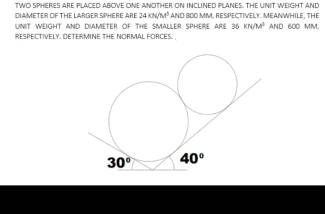 TWO SPHERES ARE PLACED ABOVE ONE ANOTHER ON INCLINED PLANES. THE UNIT WEIGHT AND
DIAMETER OF THE LARGER SPHERE ARE 24 KN/M³ AND 800 MM, RESPECTIVELY. MEANWHILE, THE
UNIT WEIGHT AND DIAMETER OF THE SMALLER SPHERE ARE 36 KN/M³ AND 600 MM,
RESPECTIVELY. DETERMINE THE NORMAL FORCES.
30°
40°
