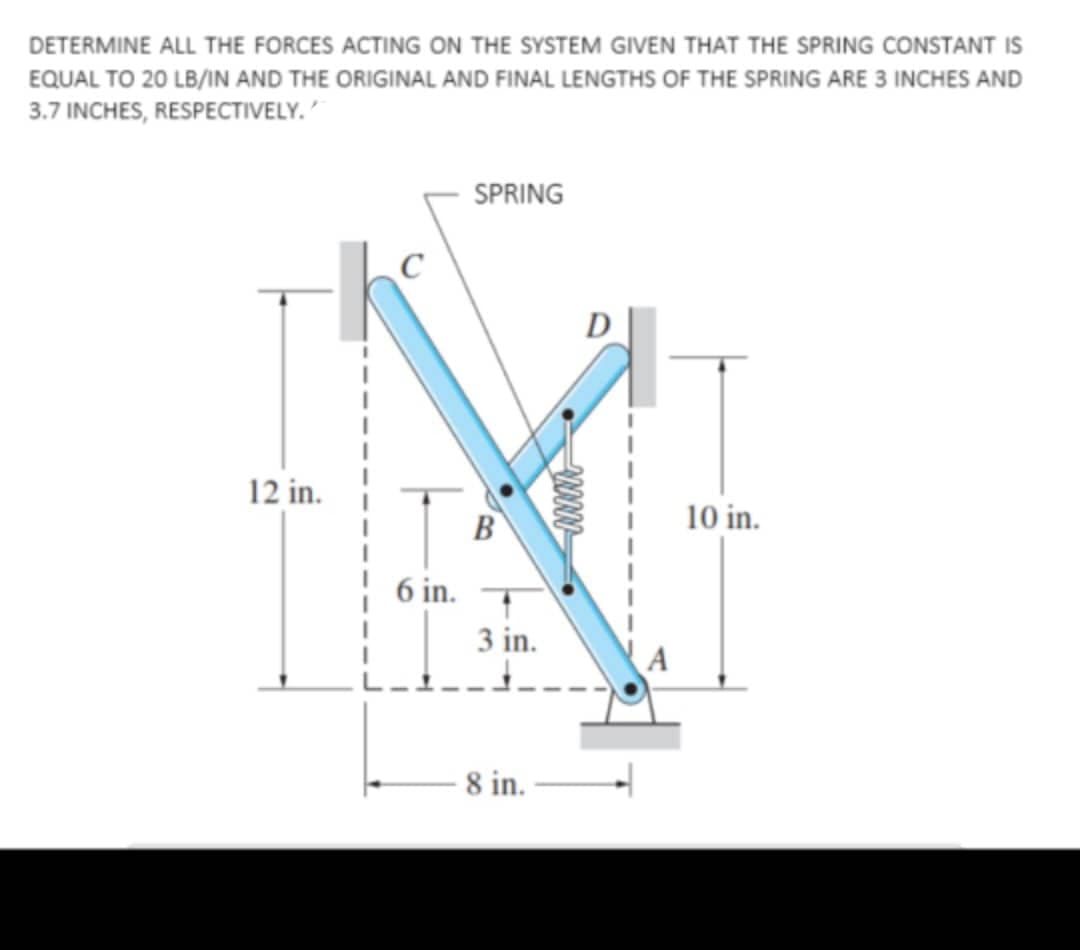 DETERMINE ALL THE FORCES ACTING ON THE SYSTEM GIVEN THAT THE SPRING CONSTANT IS
EQUAL TO 20 LB/IN AND THE ORIGINAL AND FINAL LENGTHS OF THE SPRING ARE 3 INCHES AND
3.7 INCHES, RESPECTIVELY.
SPRING
D
12 in.
10 in.
B
6 in.
3 in.
8 in. -
