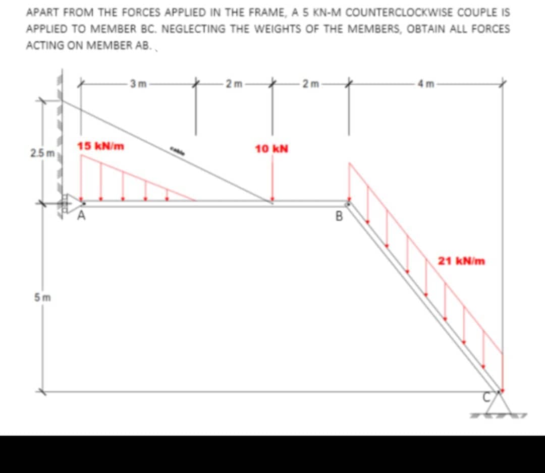 APART FROM THE FORCES APPLIED IN THE FRAME, A 5 KN-M COUNTERCLOCKWISE COUPLE IS
APPLIED TO MEMBER BC. NEGLECTING THE WEIGHTS OF THE MEMBERS, OBTAIN ALL FORCES
ACTING ON MEMBER AB.
3m
2 m
- 2m
15 kN/m
10 kN
25m
B
21 kN/m
5m
