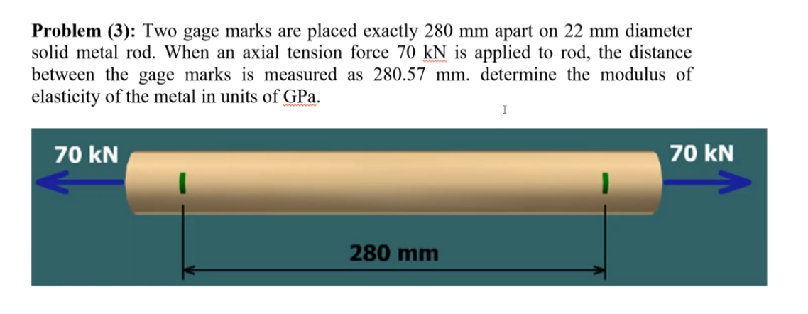 Problem (3): Two gage marks are placed exactly 280 mm apart on 22 mm diameter
solid metal rod. When an axial tension force 70 kN is applied to rod, the distance
between the gage marks is measured as 280.57 mm. determine the modulus of
elasticity of the metal in units of GPa.
70 kN
70 kN
280 mm
