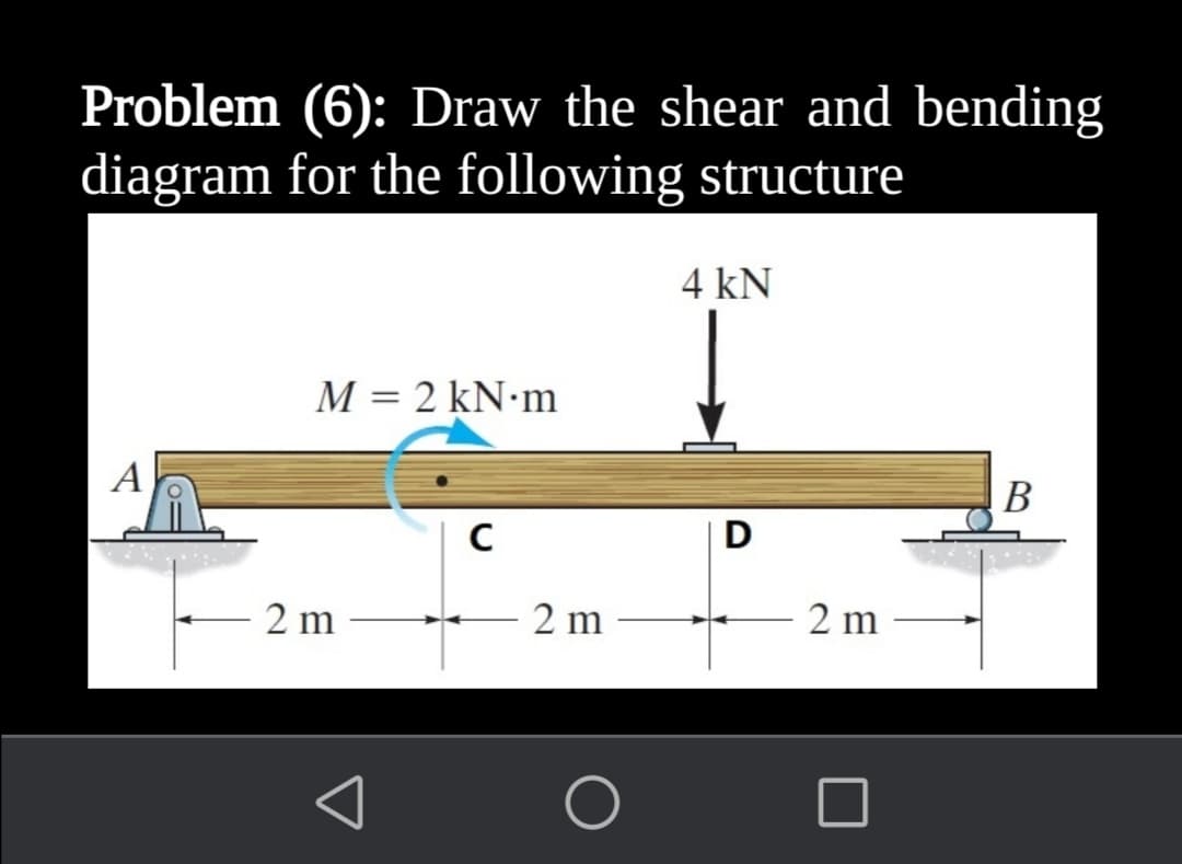 Problem (6): Draw the shear and bending
diagram for the following structure
4 kN
M = 2 KN•M
A
В
C
D
2 m
– 2 m
2 m
