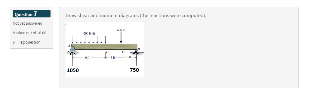 Question 7
Draw shear and moment diagrams (the reactions were computed):
Not yet answered
600 Ib
Marked out of 10.00
200 lb/ft
I !
P Flag question
|D
6 ft
3 ft
3 ft-
1050
750

