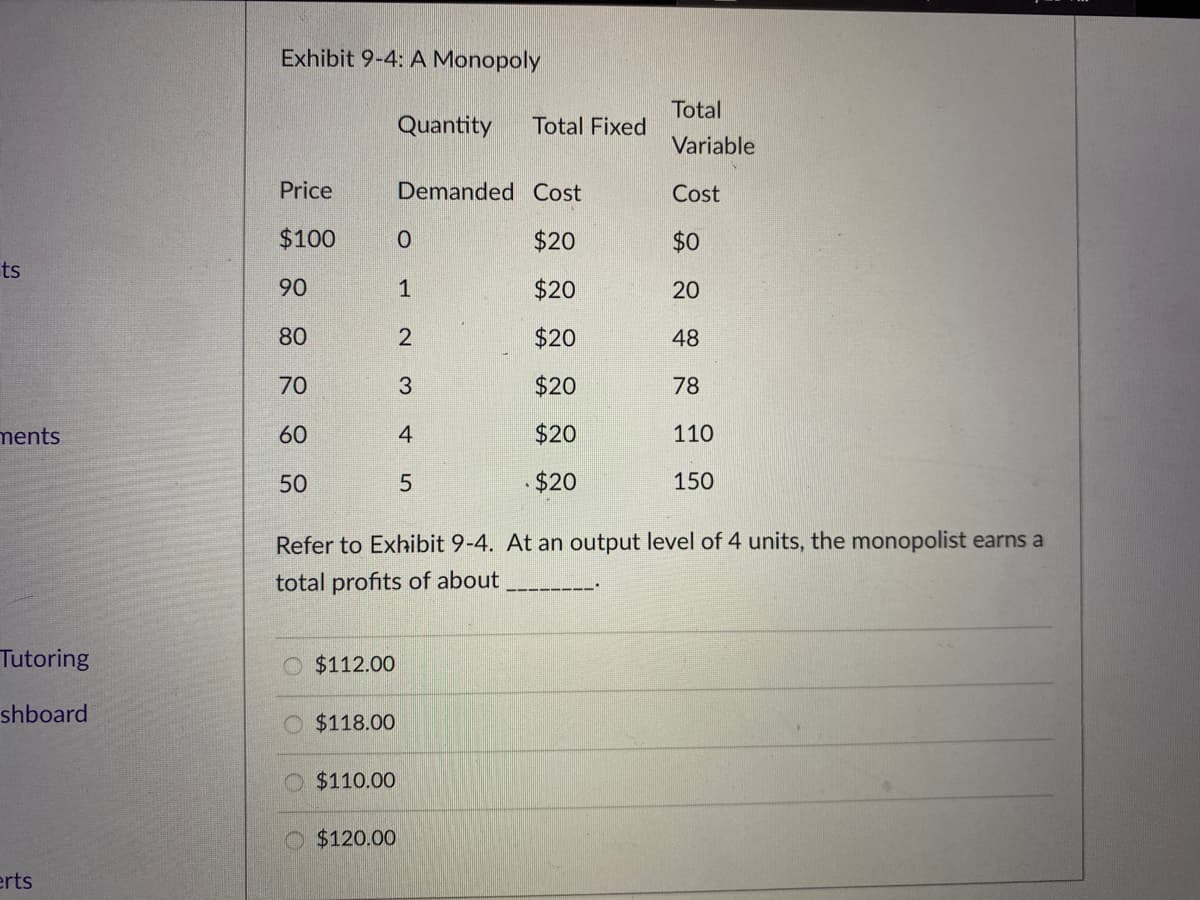 Exhibit 9-4: A Monopoly
Total
Quantity
Total Fixed
Variable
Price
Demanded Cost
Cost
$100
$20
$0
ts
90
1
$20
20
80
$20
48
70
$20
78
ments
60
4
$20
110
50
$20
150
Refer to Exhibit 9-4. At an output level of 4 units, the monopolist earns a
total profits of about
Tutoring
$112.00
shboard
$118.00
$110.00
O $120.00
erts

