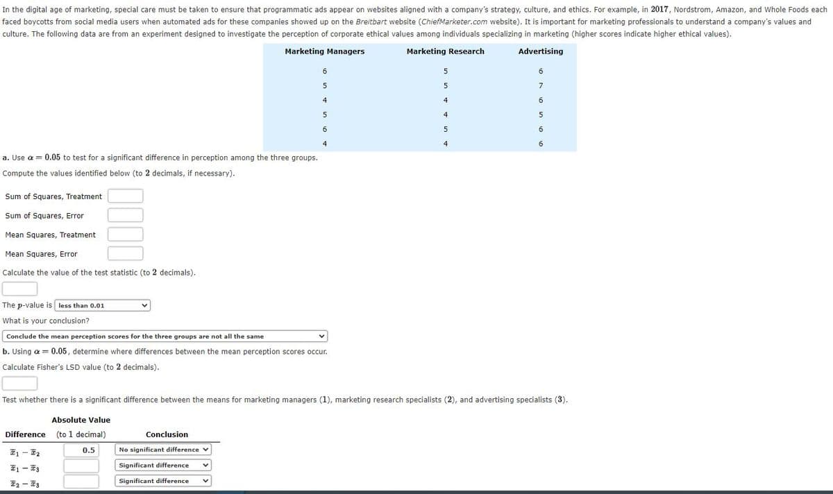 In the digital age of marketing, special care must be taken to ensure that programmatic ads appear on websites aligned with a company's strategy, culture, and ethics. For example, in 2017, Nordstrom, Amazon, and Whole Foods each
faced boycotts from social media users when automated ads for these companies showed up on the Breitbart website (ChiefMarketer.com website). It is important for marketing professionals to understand a company's values and
culture. The following data are from an experiment designed to investigate the perception of corporate ethical values among individuals specializing in marketing (higher scores indicate higher ethical values).
Marketing Managers
Marketing Research
Advertising
6
5
4
4
6
4
5
6
4
4
a. Use a = 0.05 to test for a significant difference in perception among the three groups.
Compute the values identified below (to 2 decimals, if necessary).
Sum of Squares, Treatment
Sum of Squares, Error
Mean Squares, Treatment
Mean Squares, Error
Calculate the value of the test statistic (to 2 decimals).
The p-value is less than 0.01
What is your conclusion?
Conclude the mean perception scores for the three groups are not all the same
b. Using a = 0.05, determine where differences between the mean perception scores occur.
Calculate Fisher's LSD value (to 2 decimals).
Test whether there is a significant difference between the means for marketing managers (1), marketing research specialists (2), and advertising specialists (3).
Absolute Value
Difference
(to 1 decimal)
Conclusion
0.5
No significant difference v
Significant difference
T1 - T3
Significant difference
