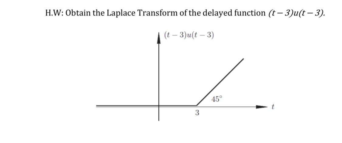 H.W: Obtain the Laplace Transform of the delayed function (t– 3)u(t – 3).
(t – 3)u(t – 3)
45°
3.
