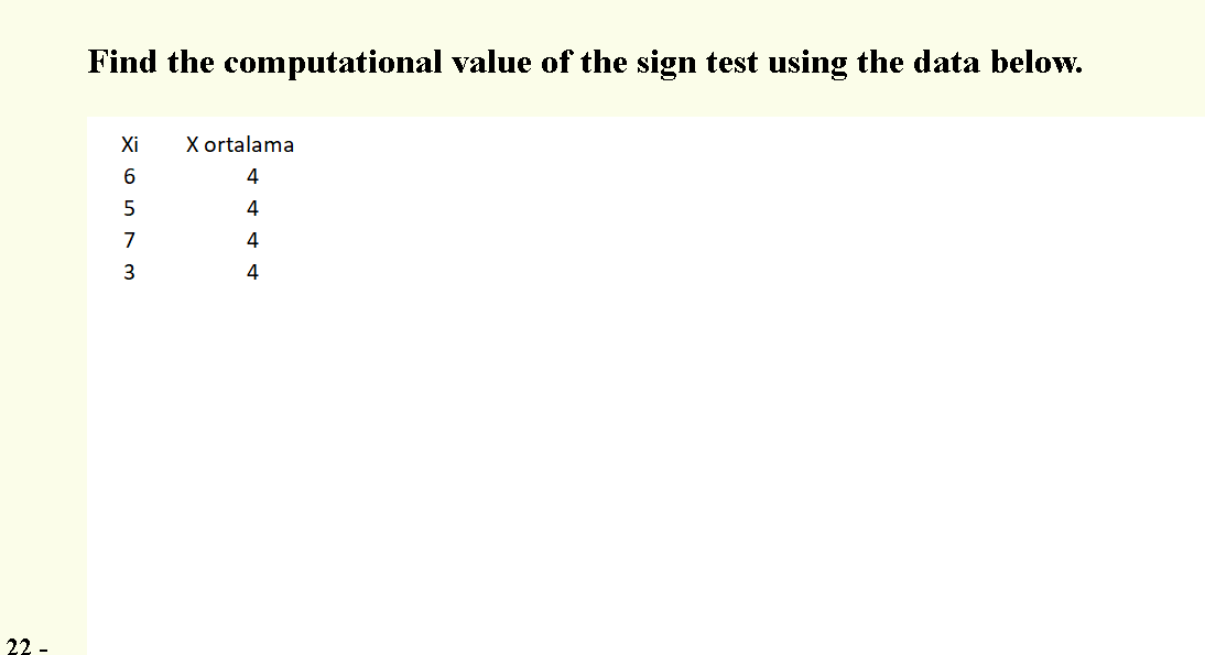 Find the computational value of the sign test using the data below.
Xi
X ortalama
4
7
4
3
4
22 -
