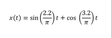 (2.2
t + cos
3.2
x(t) = sin
TT

