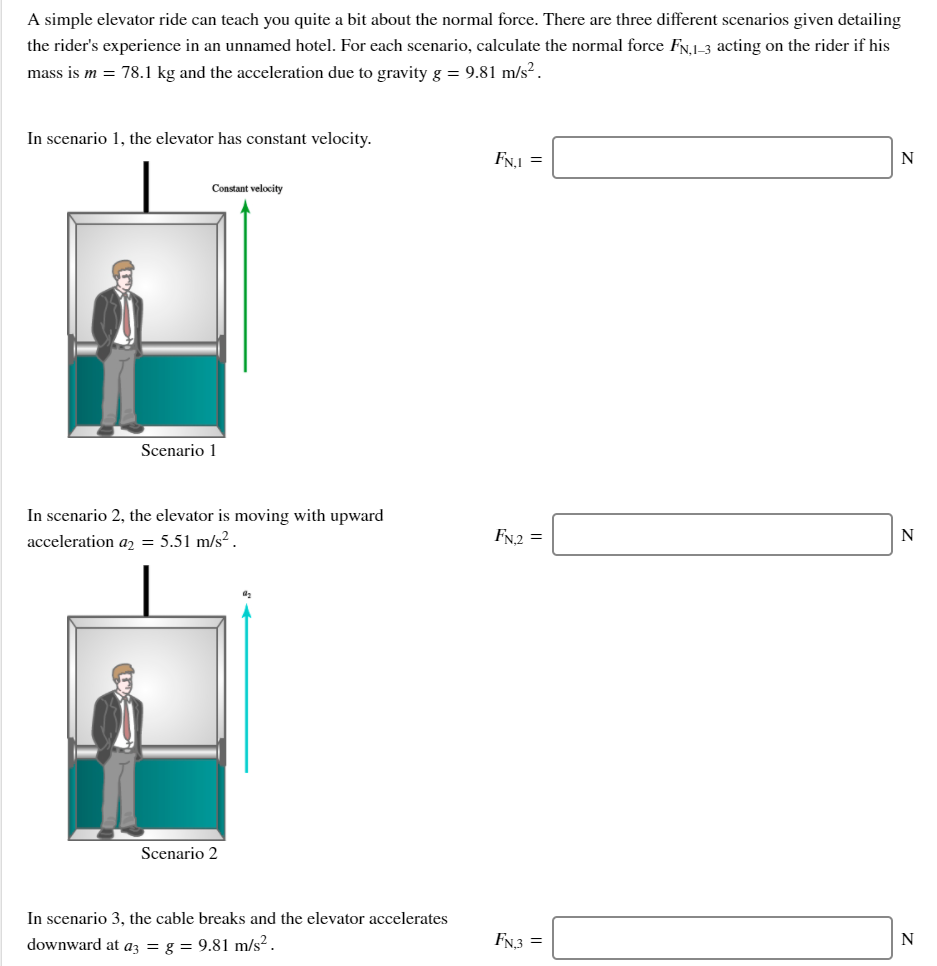 A simple elevator ride can teach you quite a bit about the normal force. There are three different scenarios given detailing
the rider's experience in an unnamed hotel. For each scenario, calculate the normal force FN1-3 acting on the rider if his
mass is m = 78.1 kg and the acceleration due to gravity g = 9.81 m/s?.
In scenario 1, the elevator has constant velocity.
FNJ =
N
Constant velocity
Scenario 1
In scenario 2, the elevator is moving with upward
acceleration a2 = 5.51 m/s?.
FN2 =
N
Scenario 2
In scenario 3, the cable breaks and the elevator accelerates
downward at az = g = 9.81 m/s?.
FN3 =
N
