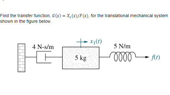 Find the transfer function, G(s) = X, (s)/F(s), for the translational mechanical system
shown in the figure below.
x¡(t)
4 N-s/m
5 N/m
5 kg
