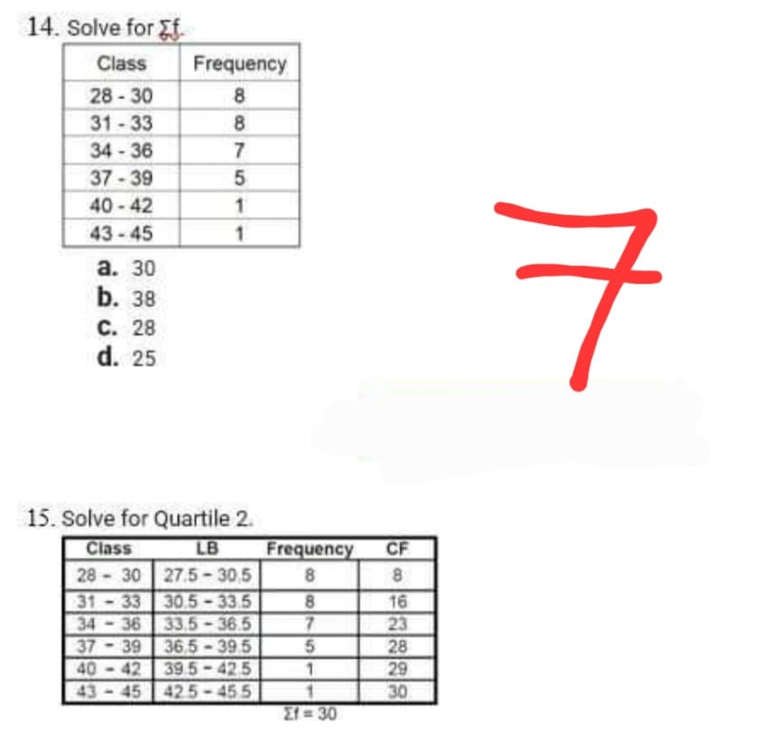 14. Solve for f
Class
28-30
31-33
34-36
37-39
40-42
43-45
a. 30
b. 38
C. 28
d. 25
15. Solve for Quartile 2.
LB
Class
28-30
31-33
27.5-30,5
30.5-33.5
34
36
33.5-36.5
37
36.5-39.5
39
42
40
39.5-42.5
43
45
425-45.5
434Ww
****1
Frequency
8
8
7
5
1
1
Frequency
8
8
7
5
1
21=30
CF
8
16
23
28
29
30
ㅋ