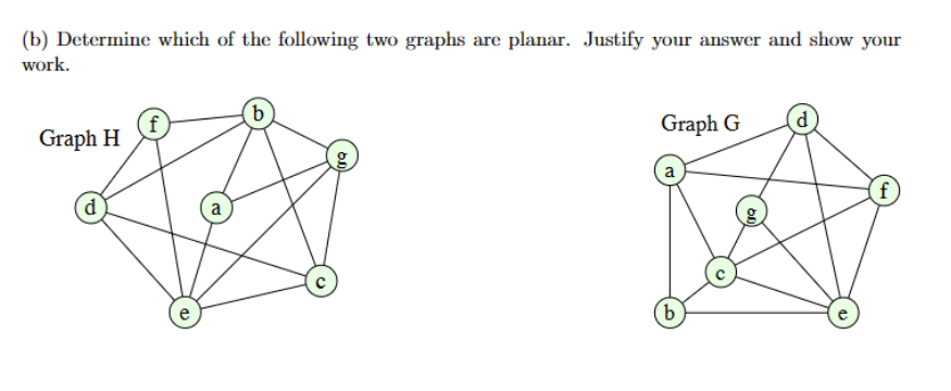 (b) Determine which of the following two graphs are planar. Justify your answer and show your
work.
Graph H
d
f
a
Graph G
b
g
f