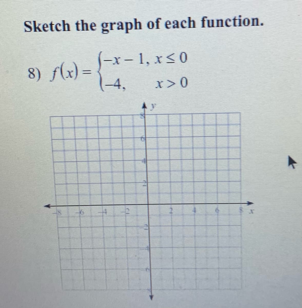 Sketch the graph of each function.
8) ƒ(x) = |-x- 1, x5 0
8) f(x)=
(-4,
