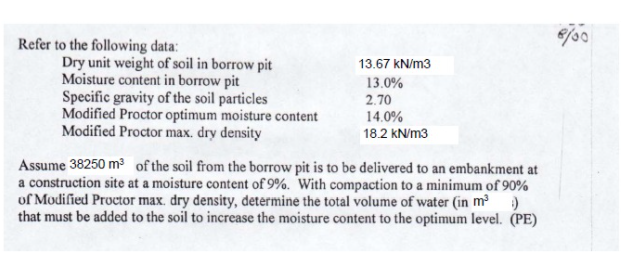 Refer to the following data:
Dry unit weight of soil in borrow pit
Moisture content in borrow pit
Specific gravity of the soil particles
Modified Proctor optimum moisture content
Modified Proctor max. dry density
13.67 kN/m3
13.0%
2.70
14.0%
18.2 KN/m3
Assume 38250 m³ of the soil from the borrow pit is to be delivered to an embankment at
a construction site at a moisture content of 9%. With compaction to a minimum of 90%
of Modified Proctor max. dry density, determine the total volume of water (in m )
that must be added to the soil to increase the moisture content to the optimum level. (PE)
