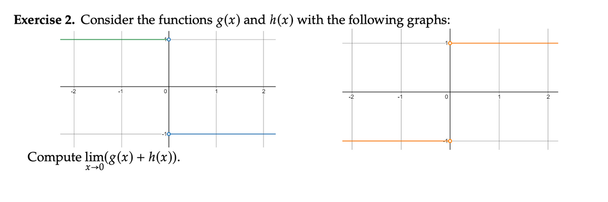 Exercise 2. Consider the functions g(x) and h(x) with the following graphs:
-2
2
-2
Compute lim(g(x) + h(x)).
