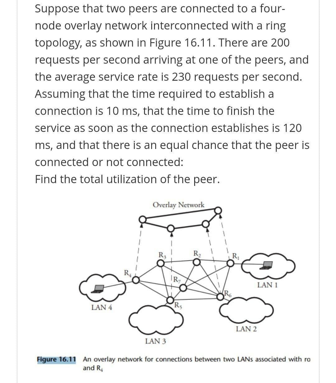 Suppose that two peers are connected to a four-
node overlay network interconnected with a ring
topology, as shown in Figure 16.11. There are 200
requests per second arriving at one of the peers, and
the average service rate is 230 requests per second.
Assuming that the time required to establish a
connection is 10 ms, that the time to finish the
service as soon as the connection establishes is 120
ms, and that there is an equal chance that the peer is
connected or not connected:
Find the total utilization of the peer.
Overlay Network
R3
R
|R7
LAN 1
LAN 4
Rs
LAN 2
LAN 3
Figure 16.11 An overlay network for connections between two LANS associated with ro
and R4
