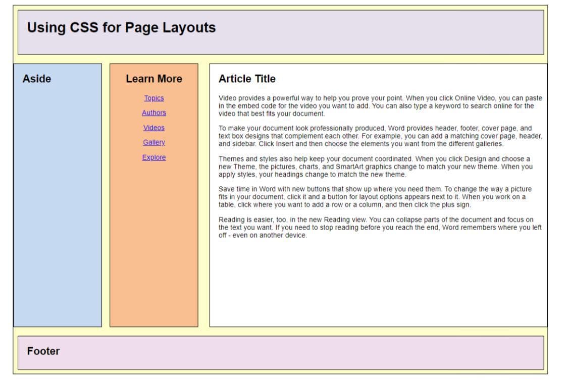 Using CSS for Page Layouts
Aside
Learn More
Article Title
Topics
Video provides a powerful way to help you prove your point. When you click Online Video, you can paste
in the embed code for the video you want to add. You can also type a keyword to search online for the
video that best fits your document.
Authors
Videos
To make your document look professionally produced, Word provides header, footer, cover page, and
text box designs that complement each other. For example, you can add a matching cover page, header,
and sidebar. Click Insert and then choose the elements you want from the different galleries.
Gallery
Explore
Themes and styles also help keep your document coordinated. When you click Design and choose a
new Theme, the pictures, charts, and SmartArt graphics change to match your new theme. When you
apply styles, your headings change to match the new theme.
Save time in Word with new buttons that show up where you need them. To change the way a picture
fits in your document, click it and a button for layout options appears next to it. When you work on a
table, click where you want to add a row or a column, and then click the plus sign.
Reading is easier, too, in the new Reading view. You can collapse parts of the document and focus on
the text you want. If you need to stop reading before you reach the end, Word remembers where you left
off - even on another device.
Footer
