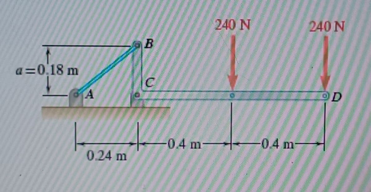 240 N
240N
B.
a=0,18 m
C.
A
OD
0.4m-
0.4 m-
0.24 m
