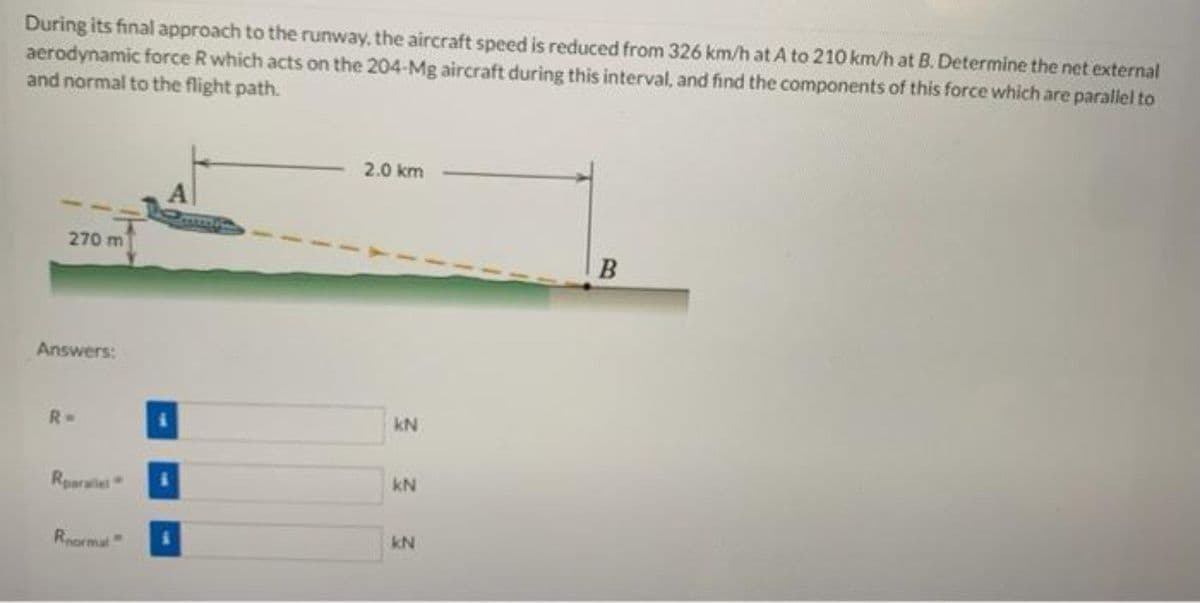 During its final approach to the runway, the aircraft speed is reduced from 326 km/h at A to 210 km/h at B. Determine the net external
aerodynamic force R which acts on the 204-Mg aircraft during this interval, and find the components of this force which are parallel to
and normal to the flight path.
2.0 km
270 m
Answers:
kN
kN
Rparaet
kN
Reormat"
