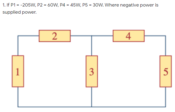 1. If P1 = -205W, P2 = 60W, P4
= 45W, P5 = 30W. Where negative power is
supplied power.
4
1
5
3.
