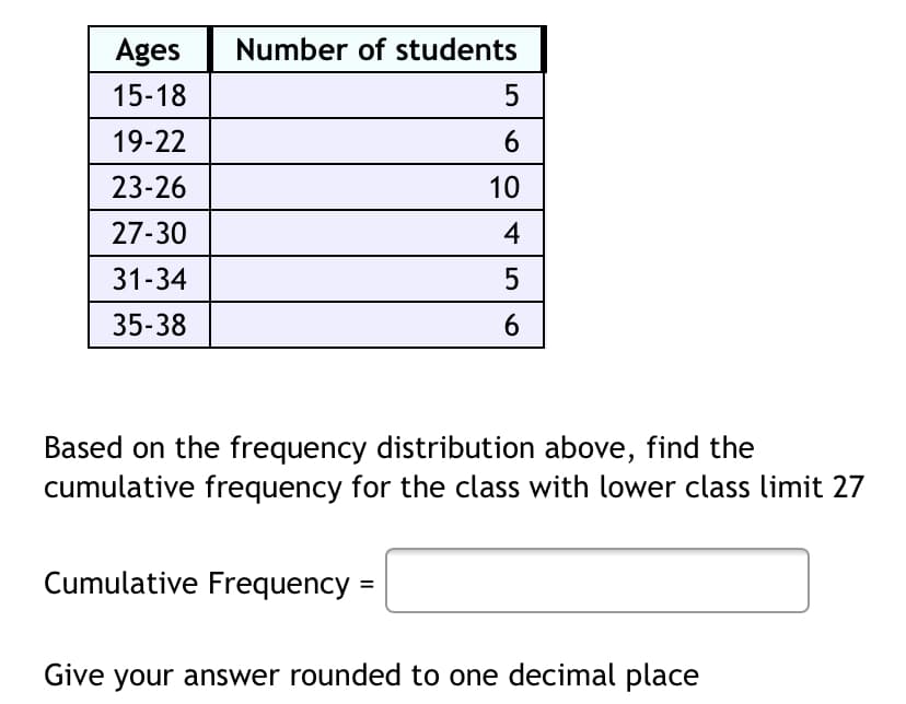 Ages
Number of students
15-18
5
19-22
6.
23-26
10
27-30
4
31-34
5
35-38
6
Based on the frequency distribution above, find the
cumulative frequency for the class with lower class limit 27
Cumulative Frequency =
Give your answer rounded to one decimal place
