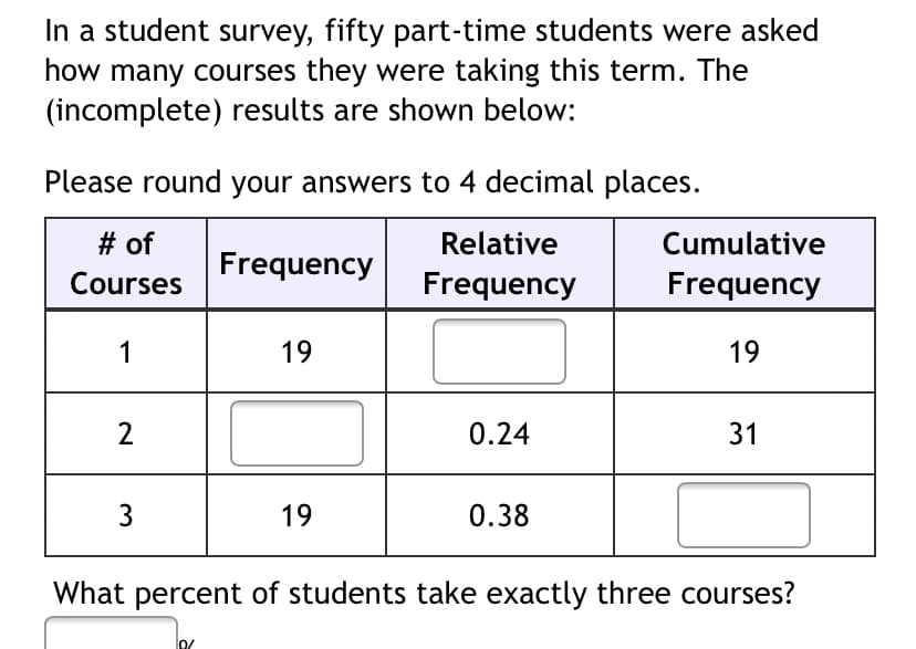 In a student survey, fifty part-time students were asked
how many courses they were taking this term. The
(incomplete) results are shown below:
Please round your answers to 4 decimal places.
# of
Relative
Cumulative
Frequency
Courses
Frequency
Frequency
1
19
19
2
0.24
31
3
19
0.38
What percent of students take exactly three courses?
