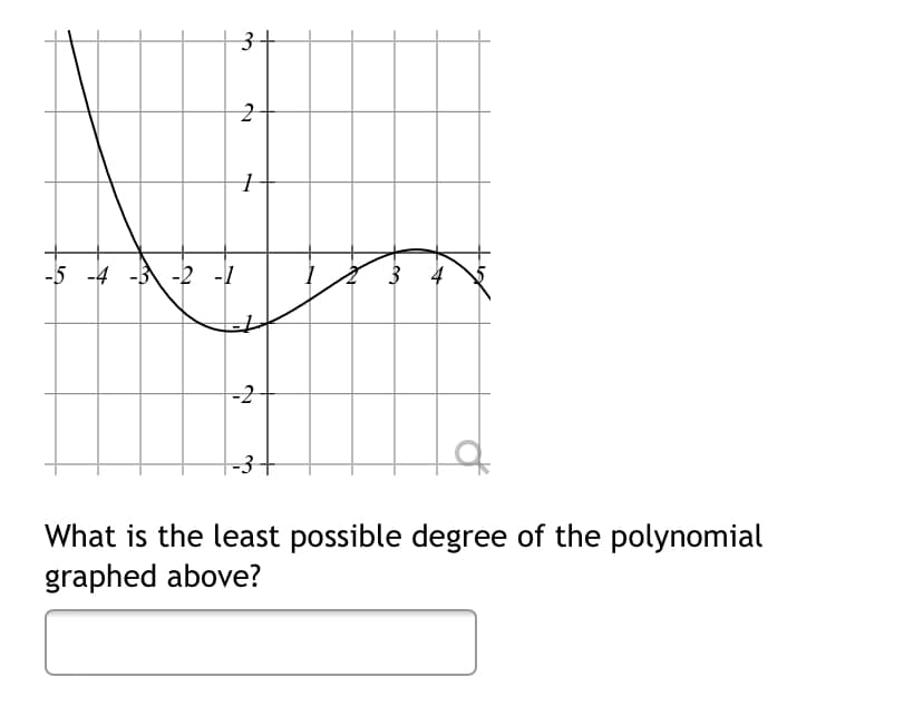 3t
-5 -4 - -2 -1
3 4
-2
-3+
What is the least possible degree of the polynomial
graphed above?
2.
