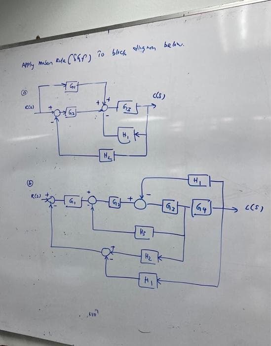 Apply mason Rule (SP) to block dignon below.
e(s)
Gif
673
ICH
H₂H
((S)
G₁+8-
Hs
H₂
H₁
Ga
H₁
G4
L(S)