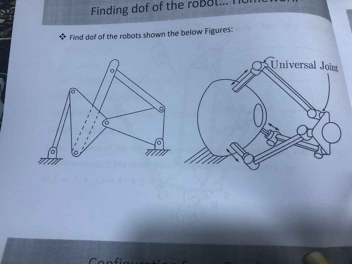 Finding dof of the robot..
* Find dof of the robots shown the below Figures:
Universal Joint
3.
Configuure
