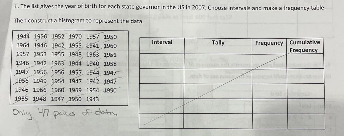 1. The list gives the year of birth for each state governor in the US in 2007. Choose intervals and make a frequency table.
fest tali?
Then construct a histogram to represent the data.
1944 1956 1952 1970 1957 1950
Frequency Cumulative
Frequency
1964 1946 1942 1955 1941 1960
Interval
Tally
1957 1953 1955 1948 1963 1951
1946 1942 1963 1944 1940 1958
1947 1956 1956 1957 1944 1947
1956 1949 1954 1947 1942 1947
1946 1966 1960 1959 1954 1950
1935 1948 1947 1950 1943
Only 47 peices of data,
