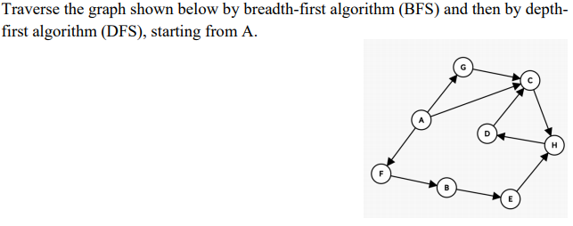 Traverse the graph shown below by breadth-first algorithm (BFS) and then by depth-
first algorithm (DFS), starting from A.
H
