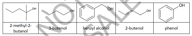 2-methyl-2-
butanol
OH
3-butenol
OH
OH
AL
benzyl alcohol
2-butenol
OH
phenol
OH