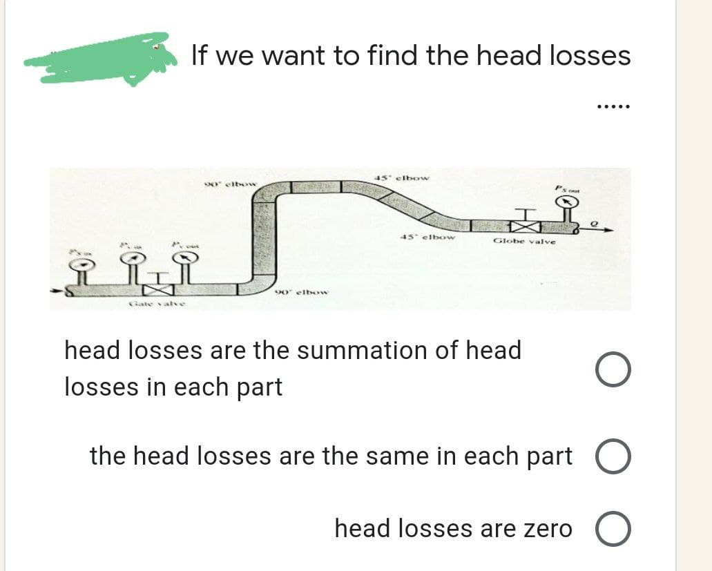 If we want to find the head losses
.....
45 elbow
90 elbow
PS
T
45 elbow
Globe valve
90 elbow
Gate valve
head losses are the summation of head
losses in each part
the head losses are the same in each part O
head losses are zero
O