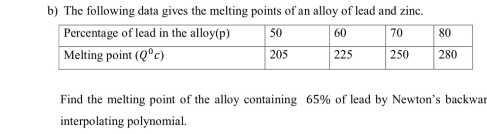 b) The following data gives the melting points of an alloy of lead and zinc.
Percentage of lead in the alloy(p)
50
60
70
80
Melting point (Q°c)
205
225
250
280
Find the melting point of the alloy containing 65% of lead by Newton's backwar
interpolating polynomial.
