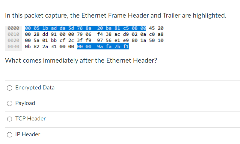 In this packet capture, the Ethernet Frame Header and Trailer are highlighted.
0000 00 05 1b ad da 5d 78 8a
0010 00 28 dd 91 00 00 79 06
0020 00 5a 01 bb cf 2c 3f f9
0030 0b 82 2a 31 00 00 00 00
20 ba 81 c5 08 00 45 20
f4 38 ac d9 02 0a ce a8
97 56 el e9 80 la 50 10
9a fa 7b f1
What comes immediately after the Ethernet Header?
Encrypted Data
O Payload
O TCP Header
IP Header