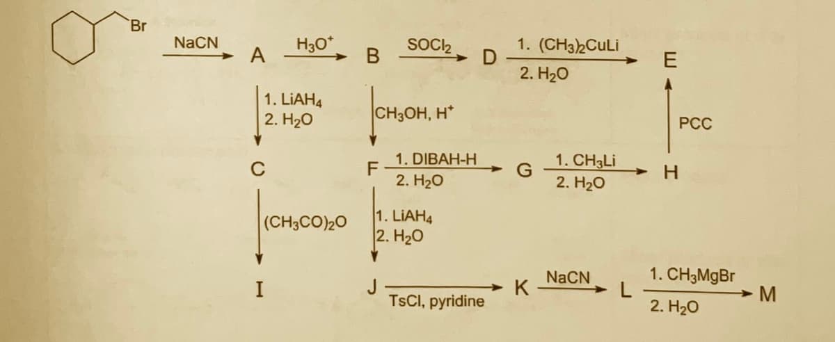 Br
NaCN
А
H30*
SOC2
В
1. (CH32CULI
E
2. Hао
1. LIAH4
2. H20
CH3OH, H*
РСС
1. CH3LI
2. H20
1. DIBAH-H
H.
2. Н2О
1. LIAH4
2. H20
(CH3CO)20
1. CH3MgBr
M
NaCN
J
TSCI, pyridine
I
2. H20
