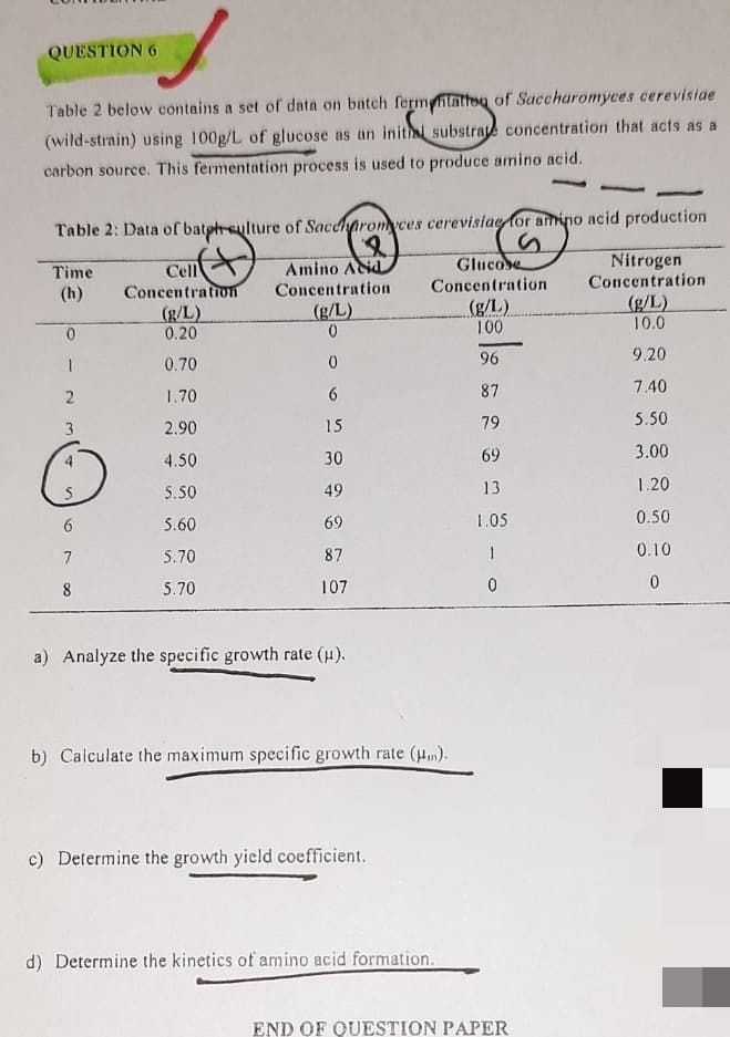 QUESTION 6
Table 2 below contains a set of data on batch fermentation of Saccharomyces cerevisiae
(wild-strain) using 100g/L of glucose as an initial substrate concentration that acts as a
carbon source. This fermentation process is used to produce amino acid.
Table 2: Data of batphculture of Saccharomyces cerevisiae for amino acid production
2
(+)
Amino Acid
Concentration
(g/L)
0
Time
(h)
0
1
2
3
4
J
S
6
7
8
Cell
Concentration
(g/L)
0.20
0.70
1.70
2.90
4.50
5.50
5.60
5.70
5.70
0
6
15
30
49
69
87
107
a) Analyze the specific growth rate (μ).
Glucose
Concentration
(g/L)
100
96
87
b) Calculate the maximum specific growth rate (μm).
c) Determine the growth yield coefficient.
d) Determine the kinetics of amino acid formation.
79
69
13
1.05
1
0
END OF QUESTION PAPER
Nitrogen
Concentration
(g/L)
10.0
9.20
7.40
5.50
3.00
1.20
0.50
0.10
0