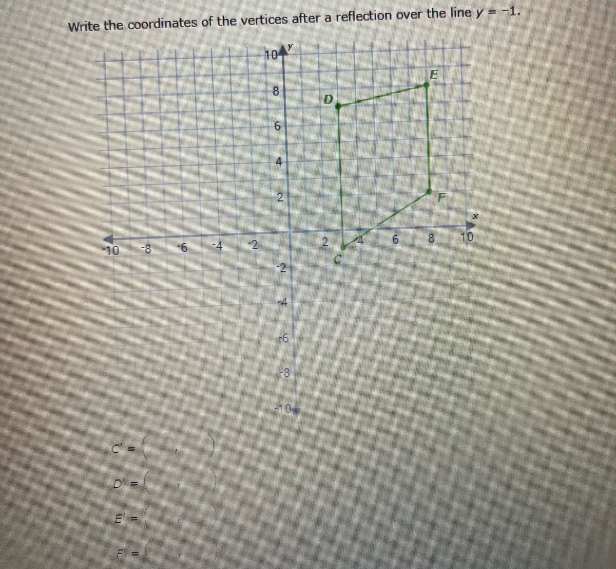 Write the coordinates of the vertices after a reflection over the line y = -1.
104
8.
4
2.
-10
-8
-4
-2
2
9.
10
-2
-4
-8
-10
E 3=
F =
6.
