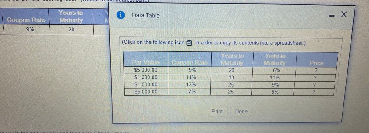 Years to
i Data Table
Coupon Rate
Maturity
9%
20
(Click on the following icon in order to copy its contents into a spreadsheet)
Years to
Maturity
Yield to
Maturity
6%
11%
Price
$5,000.00
$1,000.00
$1,000.00
$5,000.00
9%
11%
12%
7%
20
10
9%
5%
25
25
Print
Done,
